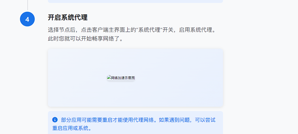 网络加速示意图